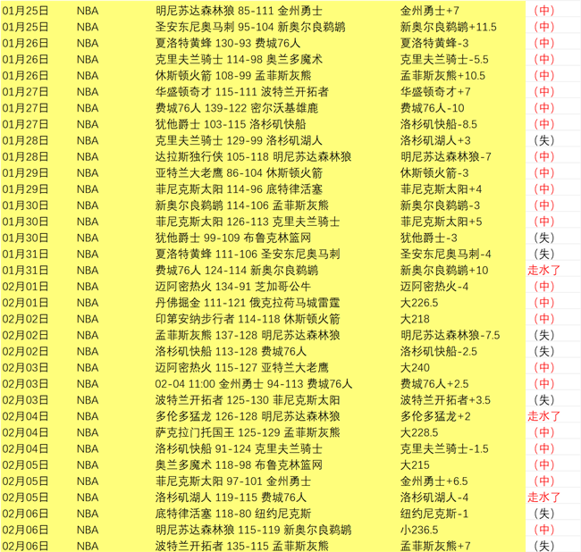 切尔西欲以,高额年薪续,签帕尔默,金年会首页,金年会平台,金年会娱乐,金年会官网