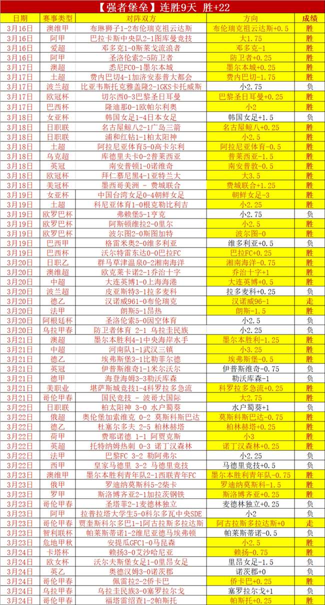 陈雨菲复出,台北首冠,社交媒体表,金年会首页,金年会平台,金年会娱乐,金年会官网