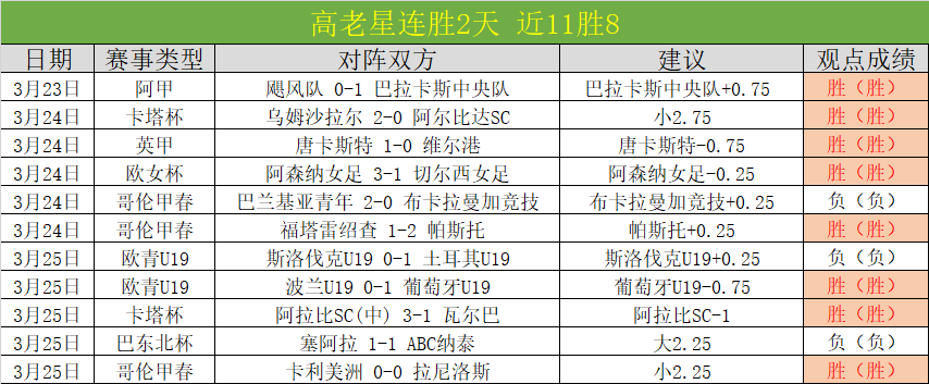 深圳队决战,主场,力图四日复,金年会首页,金年会平台,金年会娱乐,金年会官网