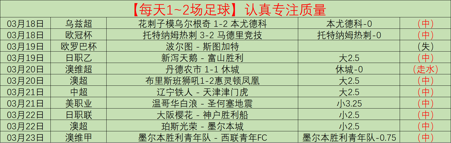 勇士火箭对,揭秘应对四,位拒绝,金年会首页,金年会平台,金年会娱乐,金年会官网