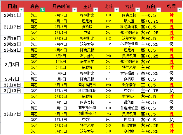 尤文图斯争,抢若日尼奥,意媒曝弗拉,金年会首页,金年会平台,金年会娱乐,金年会官网