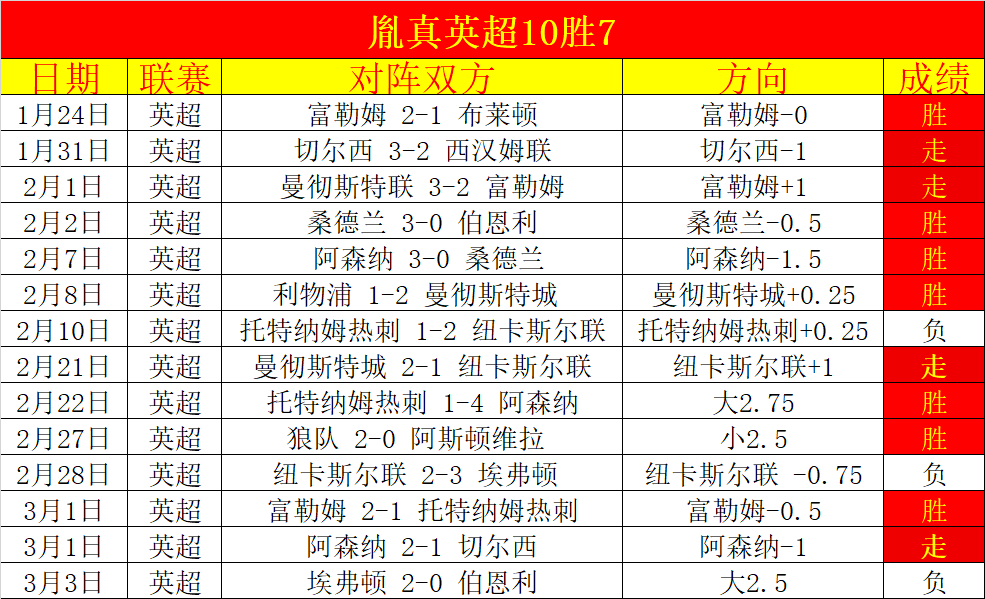 湖人败北篮,连败两场,东契奇数据,金年会首页,金年会平台,金年会娱乐,金年会官网