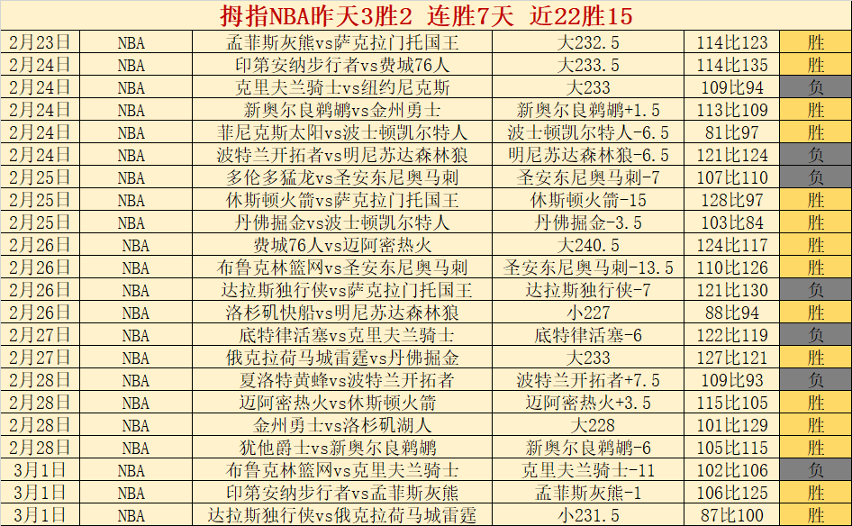 米兰击败科,莫逆转胜利,阿里首秀遭,金年会首页,金年会平台,金年会娱乐,金年会官网