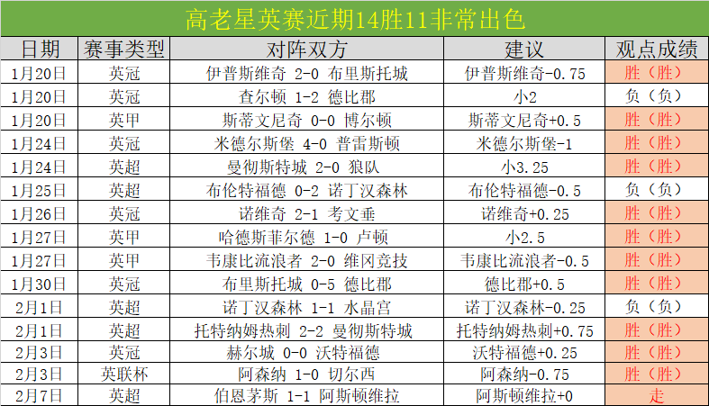 南非超联赛,贝联对阵马,梅洛迪日落,金年会首页,金年会平台,金年会娱乐,金年会官网