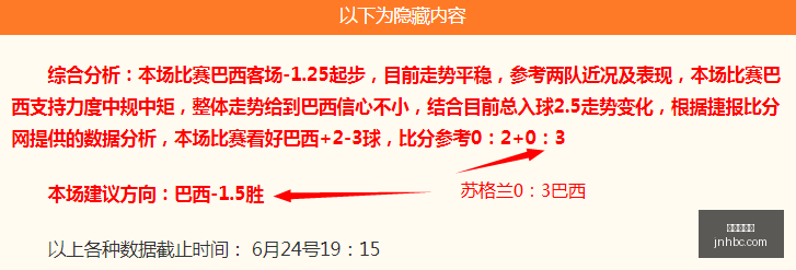 挪威成世界,杯强敌,法国教练离,金年会首页,金年会平台,金年会娱乐,金年会官网
