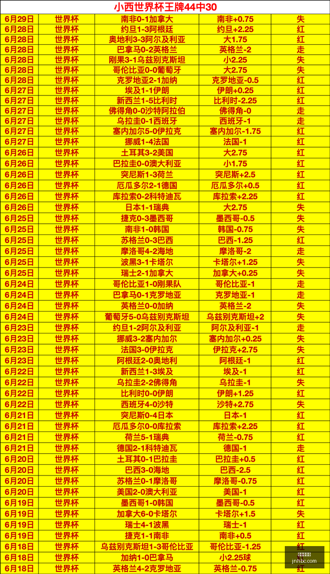 金年会体育,金年会首页,金年会平台,金年会首页,金年会平台,金年会娱乐,金年会官网