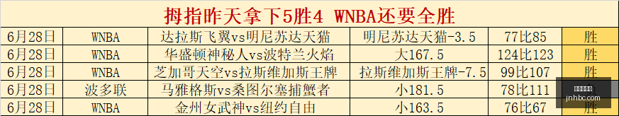 金年会体育,金年会首页,金年会平台,金年会首页,金年会平台,金年会娱乐,金年会官网