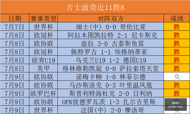 金年会体育,金年会首页,金年会平台,金年会首页,金年会平台,金年会娱乐,金年会官网