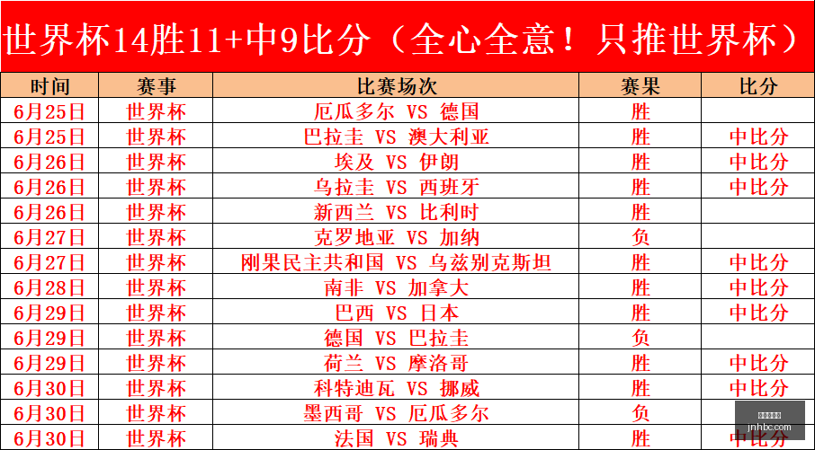 金年会体育,金年会首页,数据冲到,金年会首页,金年会平台,金年会娱乐,金年会官网