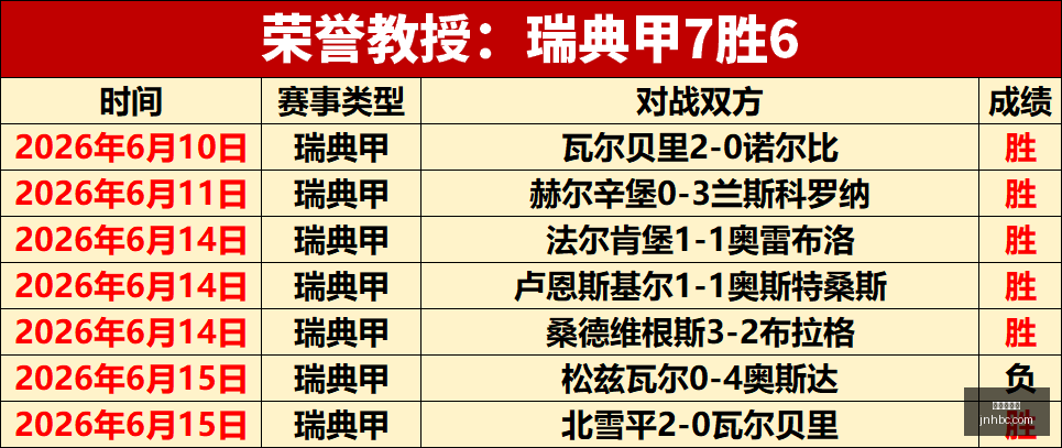 金年会体育,金年会首页,突发变动引,金年会首页,金年会平台,金年会娱乐,金年会官网