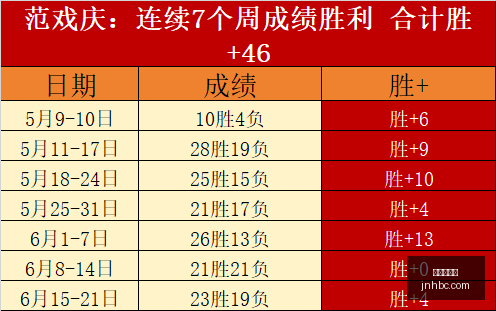 金年会体育,金年会首页,突发变动引,金年会首页,金年会平台,金年会娱乐,金年会官网