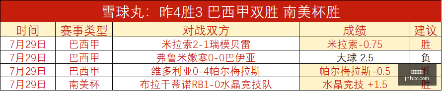 金年会体育,金年会首页,金年会平台,金年会首页,金年会平台,金年会娱乐,金年会官网