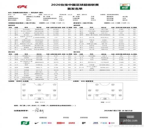 金年会体育,金年会首页,数据冲到,金年会首页,金年会平台,金年会娱乐,金年会官网
