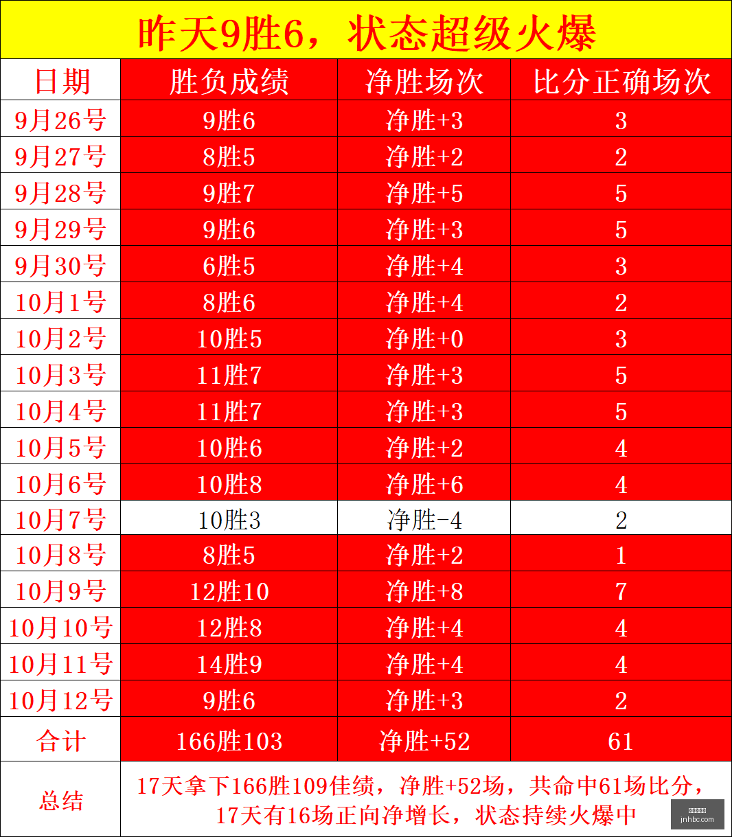 小米电竞新,品助力,战队荣耀战,金年会首页,金年会平台,金年会娱乐,金年会官网
