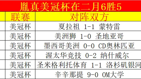 北京队14分败北浙江引关注，三外援合计仅得27分，许利民坚守均分战术策略