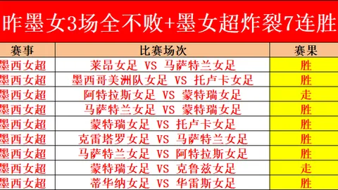 FE电动方程式上海站回归 3月26日21：34精彩上演