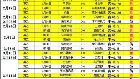 尤文图斯争抢若日尼奥，意媒曝弗拉门戈亦有意