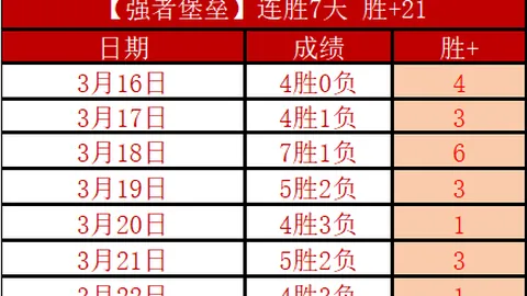 【智慧引领】“双结合”奠定我国辉煌成就基础