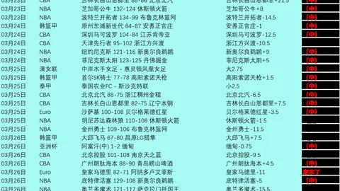 利物浦足总杯突破，增添英超冠军争夺不确定性