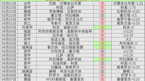 意甲赛事精彩不断！5胜3负好势头，这场焦点战不容错过，胜利曙光就在眼前！🌟🏆