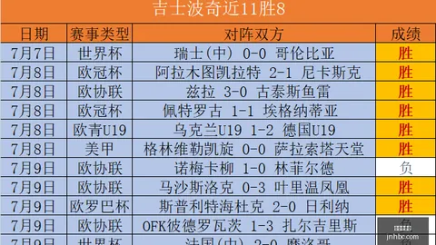 金年会体育 100255 8