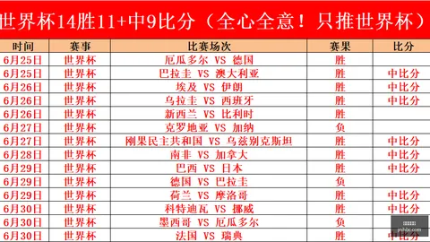 金年会体育金年会首页数据冲到100549引发关注