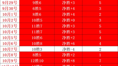 小米电竞新品助力，战队荣耀战12